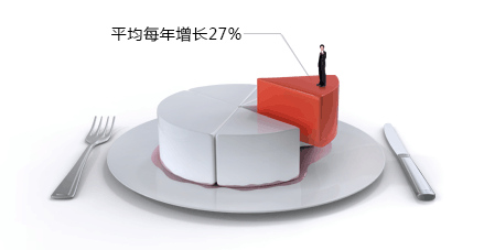 �V���OӋ��˾